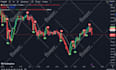 combine tradingview pinescript indicators and add custom alerts