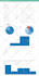 create data visualization with d3