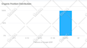 do monthly off page SEO service, high authority white hat dofollow backlinks