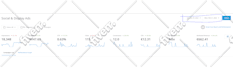 create and manage your adroll retargeting campaigns