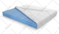 create high quality product photo editing and realistic compositing