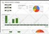 create beautiful, intuitive google sheets spreadsheet dashboard