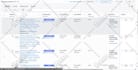 do amazon listing creation, amazon variation listing amazon fba product listing