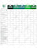 design professional infographic flowchart and diagrams