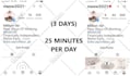 grow your instagram account manually