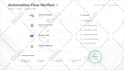 build a webflow website, cms or landing page