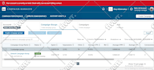 create and optimize your linkedin ads
