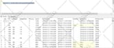 help you in database  mssql mysql oracle