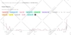 install pinterest tag for conversion tracking, claim your website