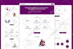 do figma website design, website ui ux design for your business