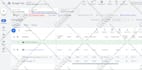 setup google ads PPC campaigns to bring you leads, sales