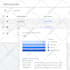 setup and manage google shopping ads for your shopify store with maximum roas