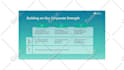 do professional infographic design in powerpoint and google slides