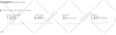 be your professional social media manager and content creator