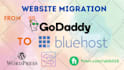 install wordpress, theme and demo upload within 2 hours