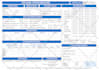 design amazing order form for you