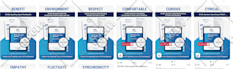 design pdfs in canva or lead magnets and fillable pdfs