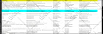 find email address,contact info by linkedin and web research
