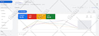 setup and manage google shopping ads for shopify ecommerce,optimize shopping ads