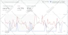 audit and optimize your google ads PPC campaigns