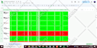 do shopify product listing, product upload and inventory update