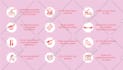 design ticket, gift voucher, loyalty card, postcard
