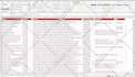 do web scraping, data mining, data extraction and data entry using python