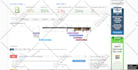 be your front end developer and designer