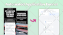set up your gohighlevel sales funnels and workflows so you make more sales