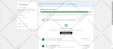 setup hubspot CRM, zapier automation, klaviyo and stripe integration