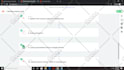 build workflow automation with zapier, make or n8n