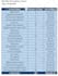 do dental billing complete rcm, claims submission, payment posting, benefits, ar