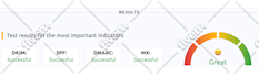 fix g suite email deliverability and increase email reputation by warmup