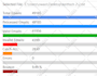 provide bulk email verification and list cleaning service