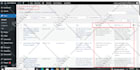 fix broken links, technical errors, robot txt, and XML sitemap indexing issues