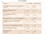 data entry, scraping, typing, email and data collection, copy paste works