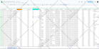 do excel spreadsheet, excel formula, google sheets, excel vba, excel macro