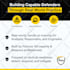 design amazon product infographics and lifestyle images for your listing