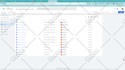 setup meta facebook pixel, capi, server side tracking by GTM