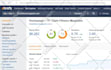 increase domain rating ahrefs DR ur domain authority quickly