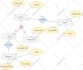 do software requirement specification srs and documentation