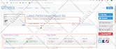 design a professional hemp and cbd wordpress website