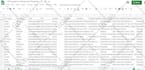 do lead generation by linkedin sales navigator use