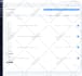 create responsive sendgrid or sendpulse or sendy or mailwizz email template