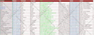 provide verified buyers leads