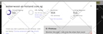 increase ahrefs domain rating  DR 60 plus in 10 days