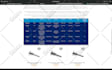 do variants and product level work on shopify