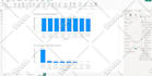 be your power bi  expert