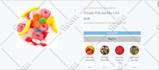 do wordpress data entry, blog post, product listing, and content upload