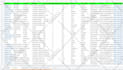 do business email research web, contact list, b2b linkedin lead
